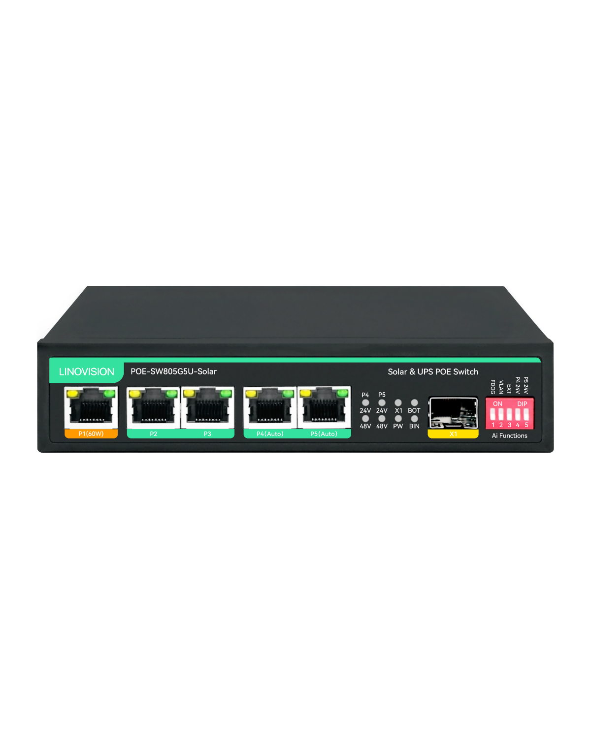 5 منافذ UPS ومفتاح PoE بالطاقة الشمسية مع وحدة تحكم شحن بالطاقة الشمسية مدمجة